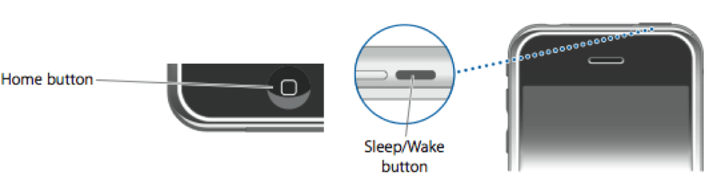 Chỉ dẫn vị trí nút nguồn (Sleep/Wake) và nút Home.